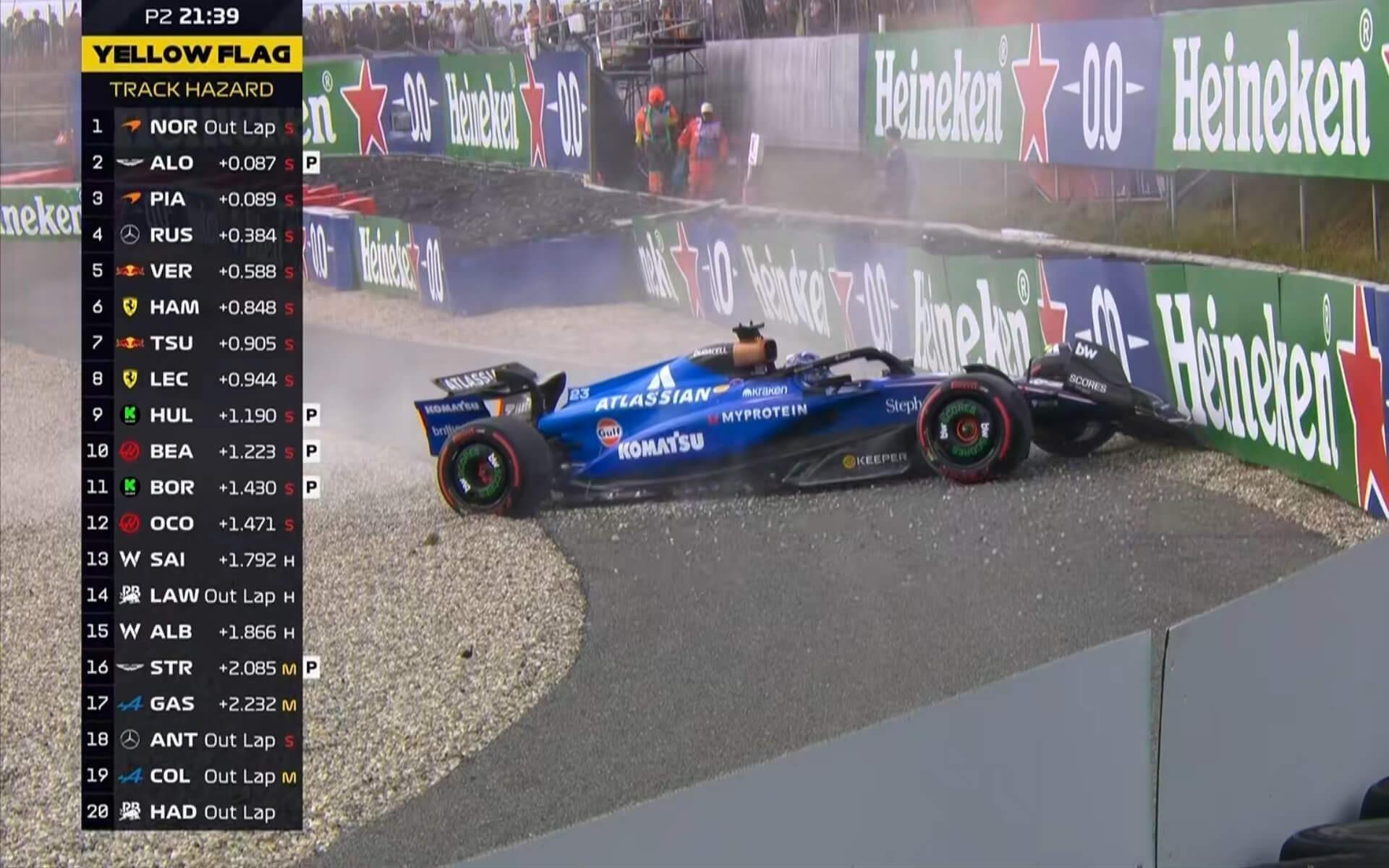 F1荷兰站二练：诺里斯全场最快，阿隆索第2，汉密尔顿第6