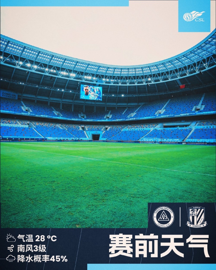 比赛天气：今日深圳气温28，南风3级，比
