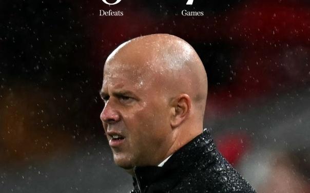 利物浦自9月27日各项赛事输6场，五大