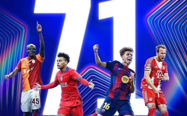 18场71球！欧冠单轮进球创纪录