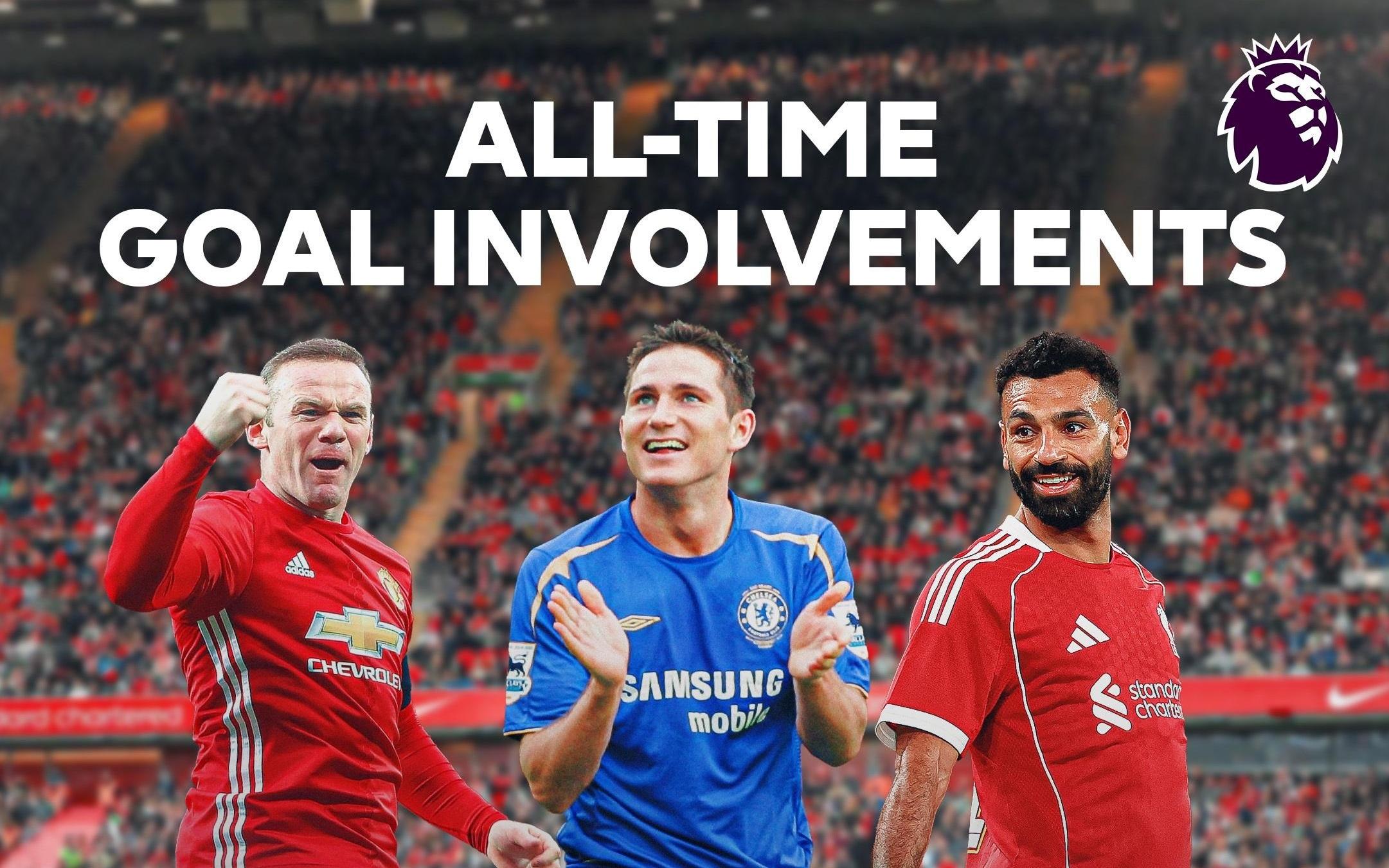 已是传奇！萨拉赫追平兰帕德，并列英超历史参与进球数第三