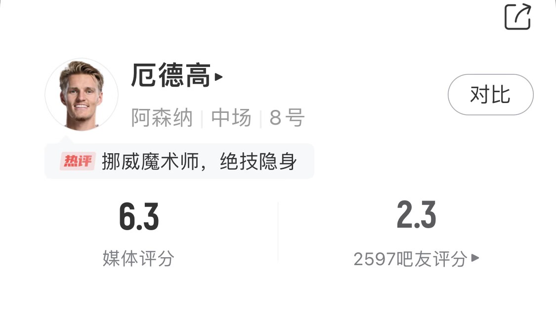 都是亿元先生！厄德高全场最低2.3分+数据辣眼睛，赖斯9.2分
