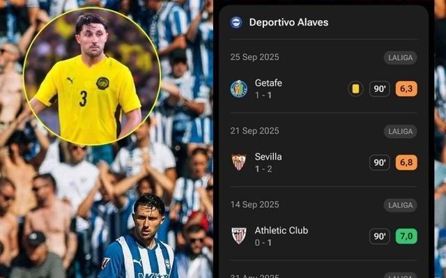 天塌了26岁西甲主力中卫遭禁赛1年