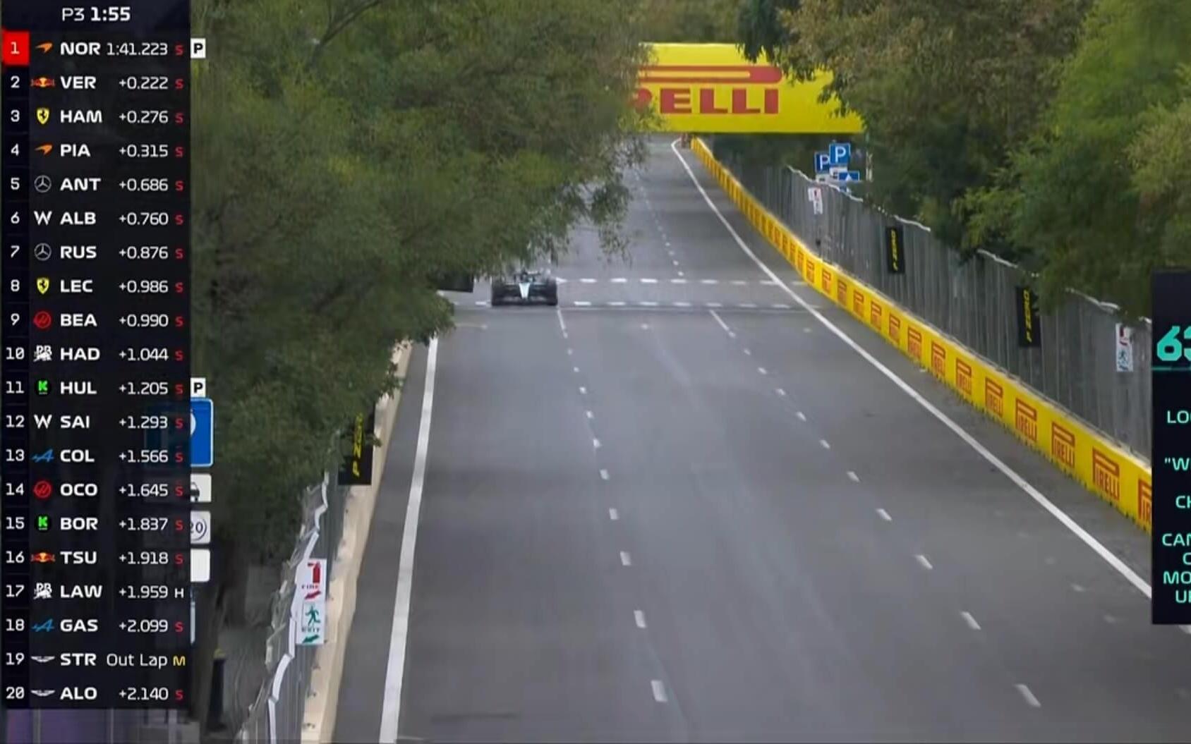 F1阿塞拜疆三练：诺里斯全场最快，汉密