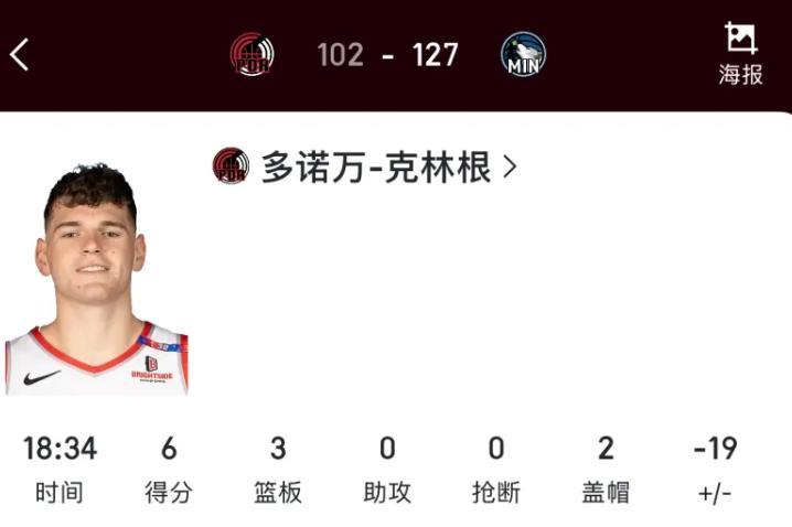 克林根首秀对阵森林狼也才6分3篮板，对杨瀚森应该降低预期！