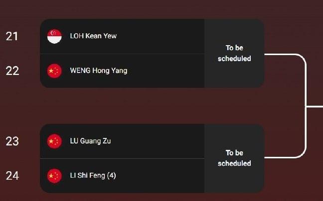 法国羽毛球公开赛签表：国羽三人扎堆34区，梁王首轮内战