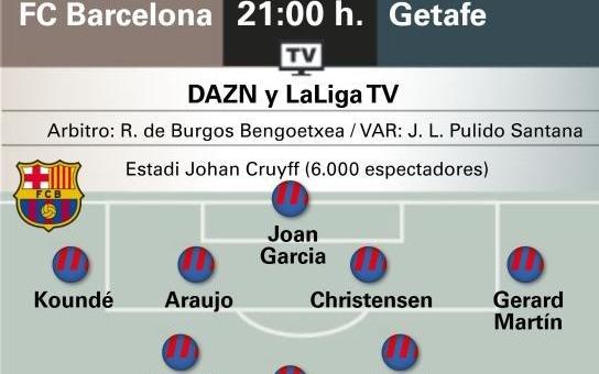 世体预测巴萨本轮西甲首发：费兰任中锋，奥尔莫、拉师傅在列