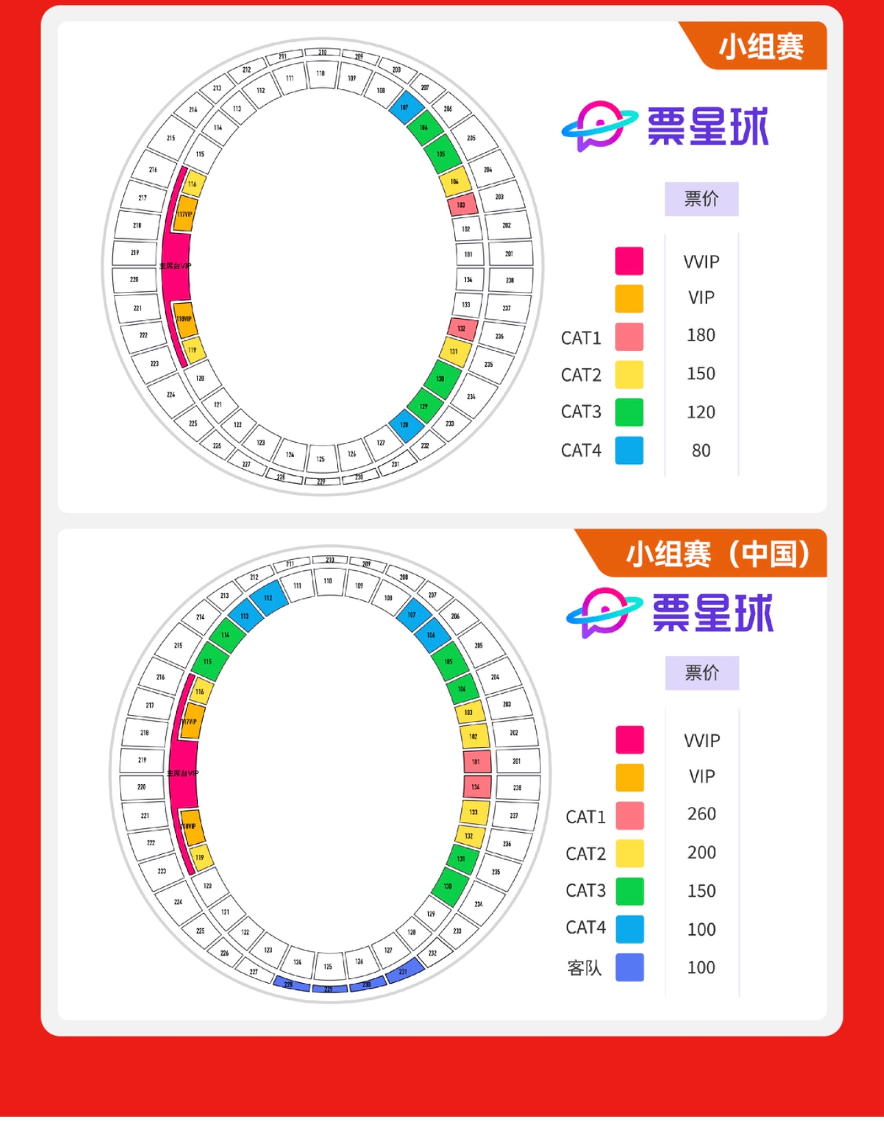 U20亚洲杯明日1200开票，中国队四档票价，最高260元最低100元