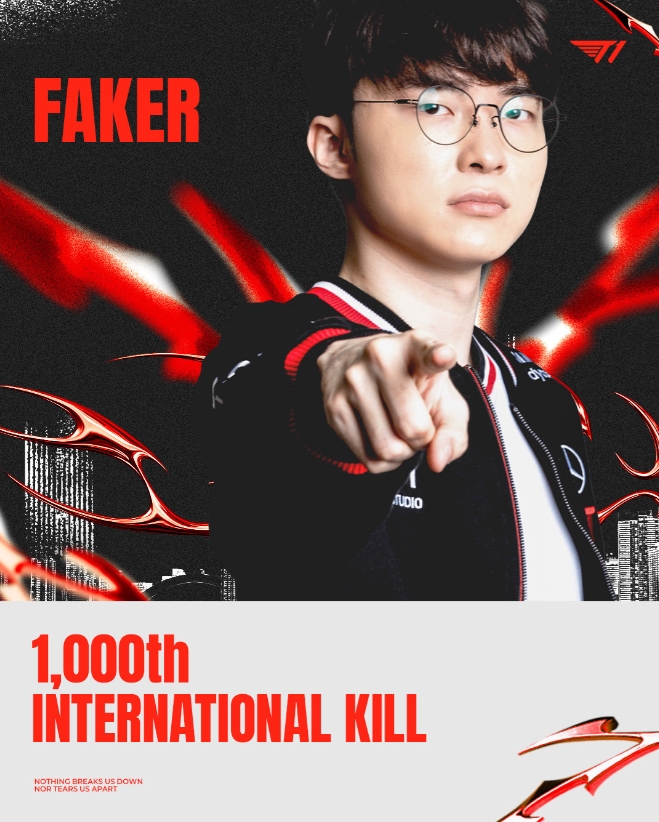 T1官方：恭喜Faker成为历史首位达成国际赛事1000击杀的选手！