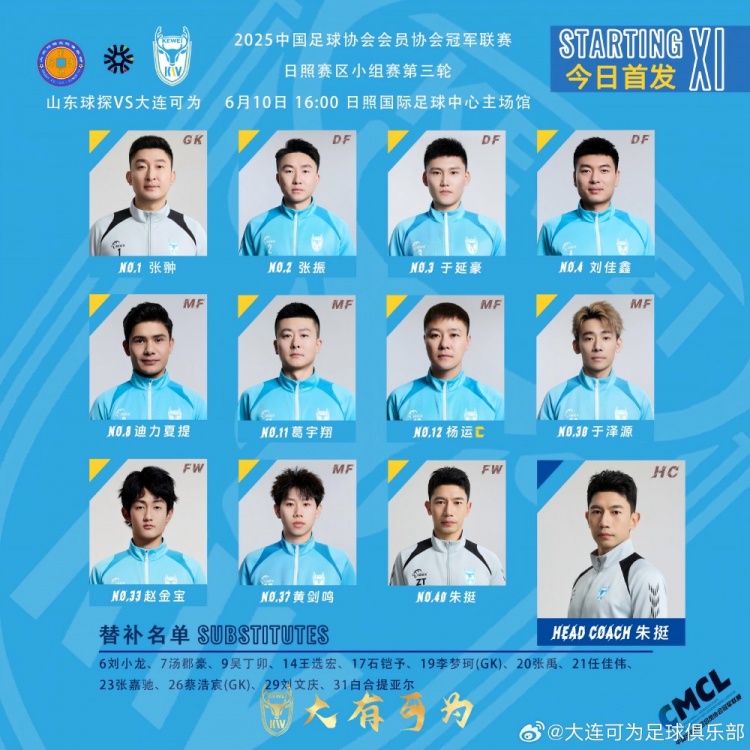 主教练亲自登场参赛！前国脚朱挺中冠