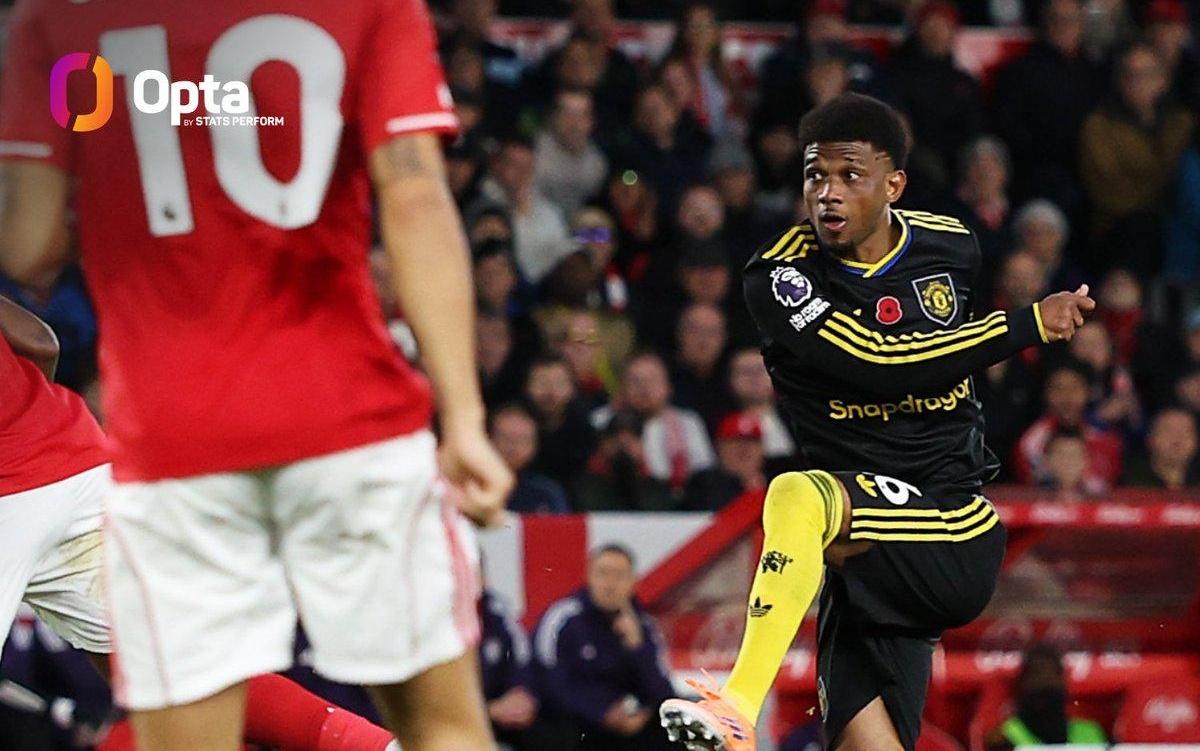 关键先生，阿马德英超生涯10球均在下半场打进，创英超纪录